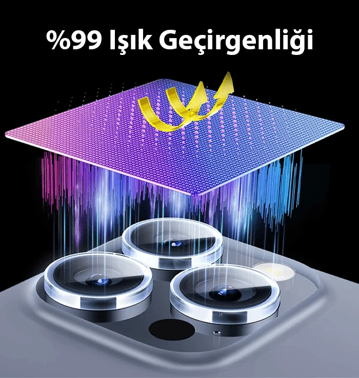Baseus iPhone 15/15 Plus için Sapphire Serisi HD Cam Kamera Koruyucu