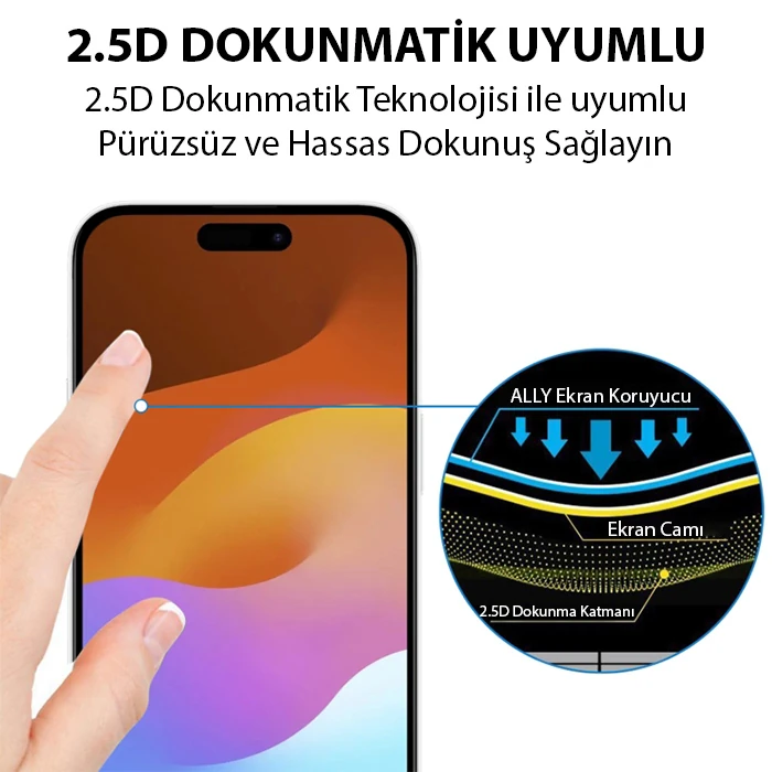 Ally iPhone 15 Full Glue Tempered Kırılmaz Cam Ekran Koruyucu