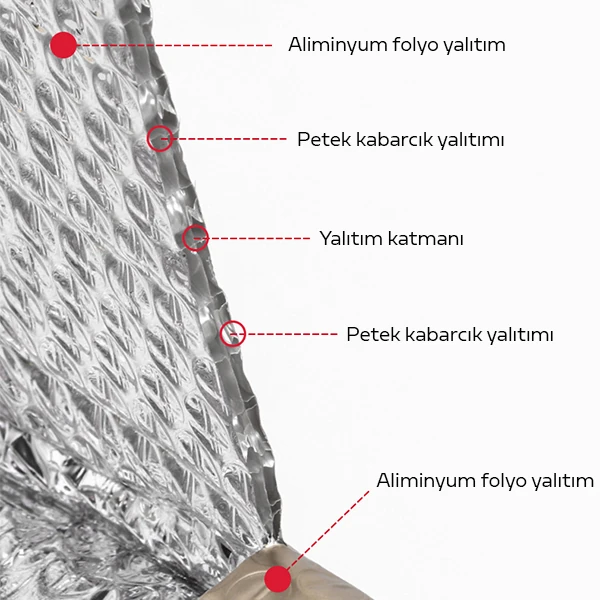 ALLY 5 Katmanlı Alüminyum Katlanabilir Araç Ön Cam Güneşliği -140x70 Isı Yalıtımlı