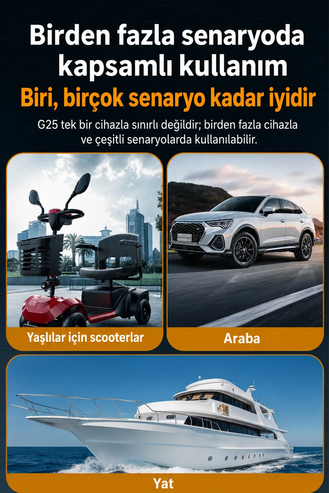 Ally HUD G25 OBD2 + GPS Head Up Display HUD Dijital Hız Göstergesi - Motosiklet ile Uyumlu