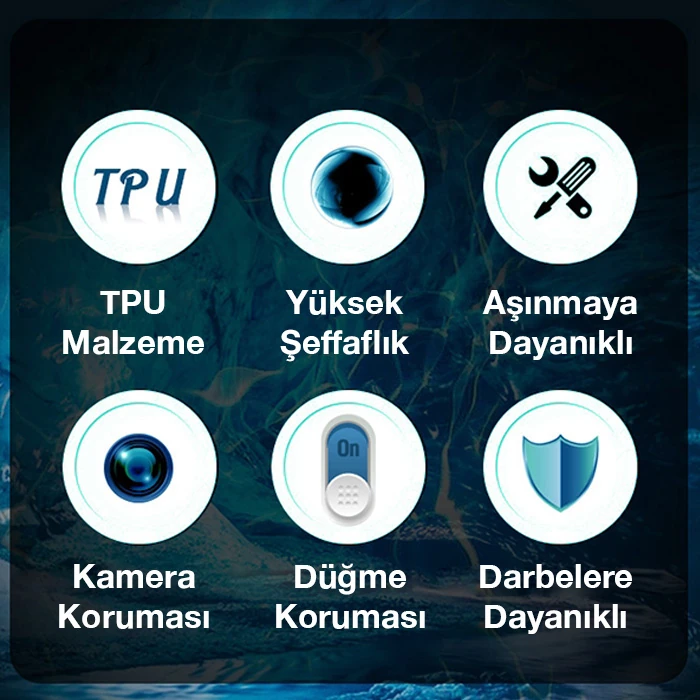 Ally OPPO Reno 7 Pro Kılıf Kamera Korumalı Ultra İnce Şeffaf Silikon Kılıf