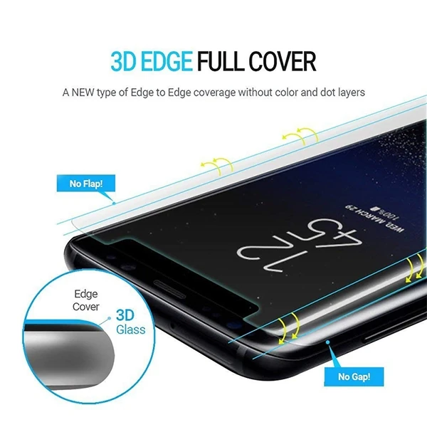 Ally İPhone 11 Pro Max/ Xs Max Full Liquid+Uv Işık 3D Kırılmaz Cam Ekran Koruyucu