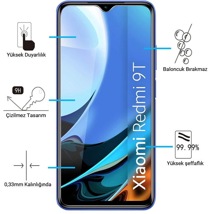 ALLY Xiaomi Redmi 9T Tempered Kırılmaz Cam Ekran Koruyucu