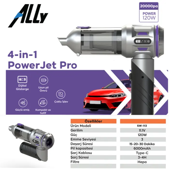 ALLY Powerjet Pro 20000pa Güçlü Portatif 3 Kademeli Tasinabilir Vakumlu Kablosuz Üflemeli Mini Araç Süpürgesi