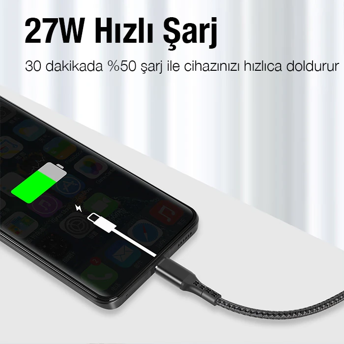 ALLY 1mt 27W Type-C To iPhone Lightning Süper Hızlı Data ve Şarj Kablosu Akım ve Isı Korumalı Halat