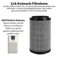 EZERE PureAir Akıllı Hava Temizleyici için Yedek Hepa Filtre