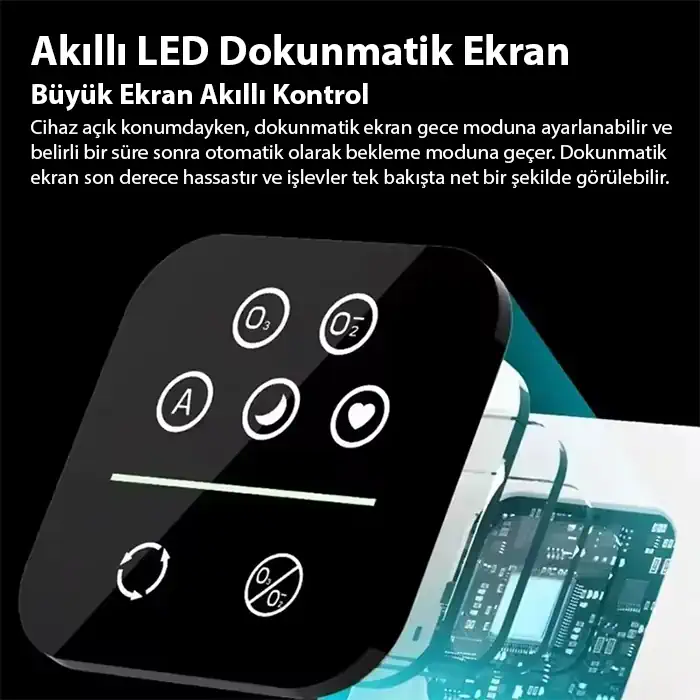 EZERE FullClean Pro Have Temizleme Cihazı 350 CADR LED ekran iyon ve sessiz çalışma ile toz duman poleni %99.9 filtreler. Temiz hava