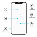 İPhone 11 Pro/ X/Xs 4D Full Kaplama Kırılmaz Cam Ekran Koruyucu
