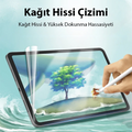 ALLY iPad Mini 6 (2021) ve Mini 7 (2024) Paper Like Film Darbe Emici Pet Ekran Koruyucu