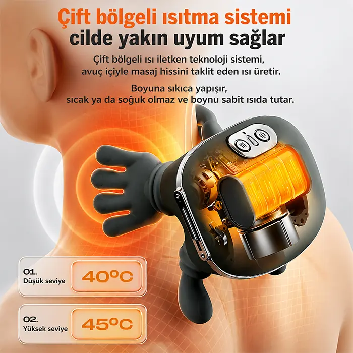 EZERE RelaxBuddy Pro OvmalıIsıtıcılı İnsan Eli Şeklinde Şarjlı Boyun Masaj Aleti