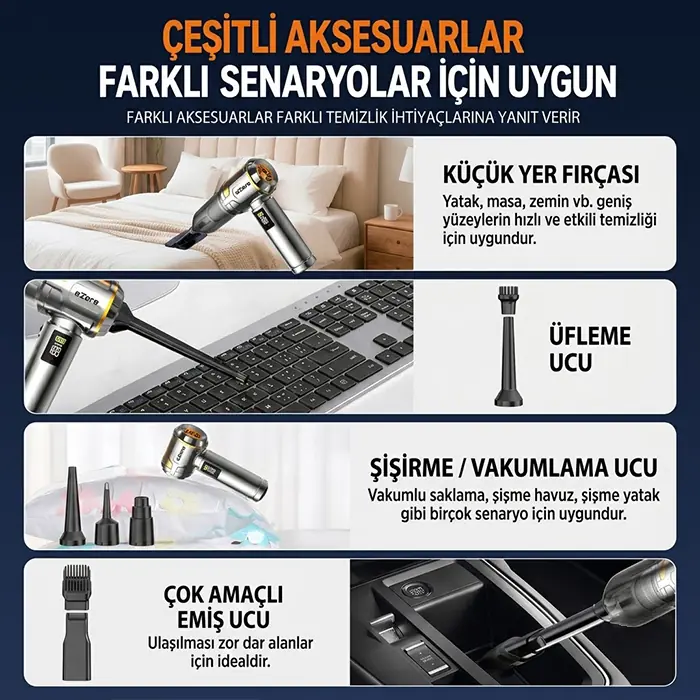 EZERE Nanovac 22000pa Güçlü Portatif Vakumlu Kablosuz Üflemeli Mini Araç Süpürgesi