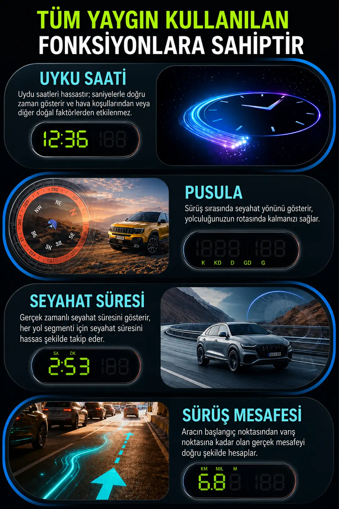 Ally HUD G26 GPS Head Up Display HUD Dijital Hız Göstergesi