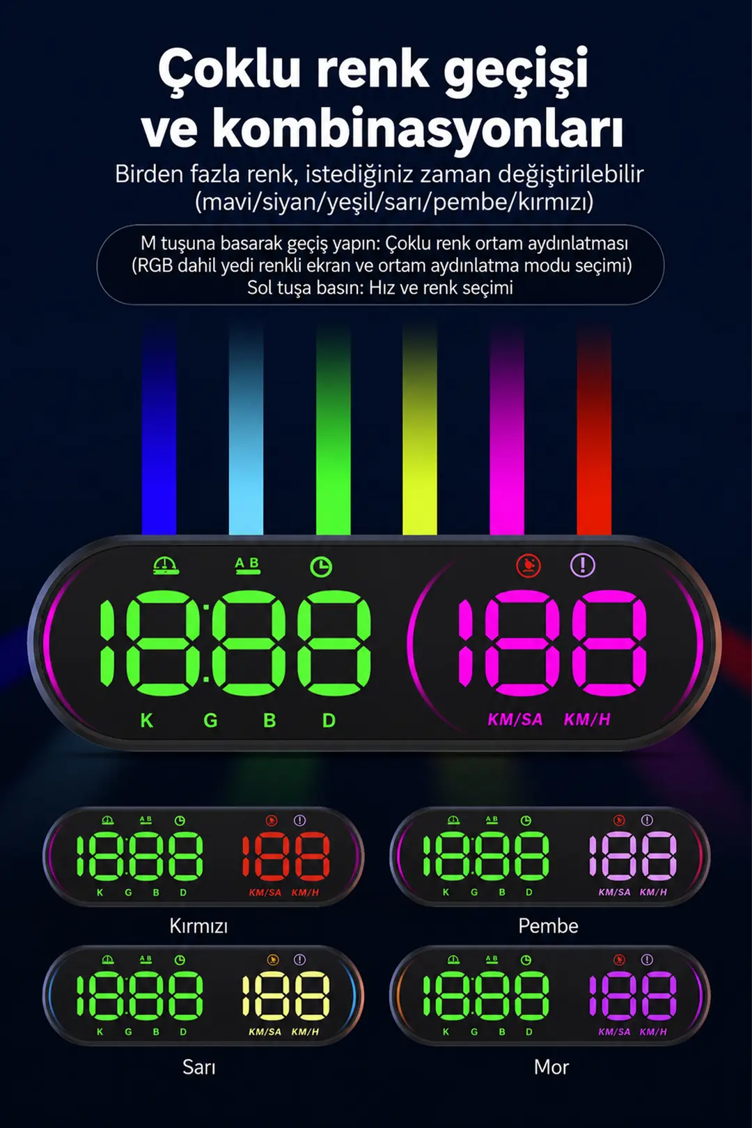 Ally HUD G26 GPS Head Up Display HUD Dijital Hız Göstergesi