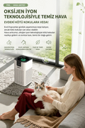 EZERE PureAir Akıllı Hava Temizleyici HEPA Filtreli Negatif İyon Hava Arıtıcı