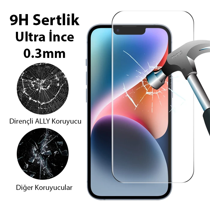 Ally iPhone 15 Plus Full HD Tempered Kırılmaz Cam Ekran Koruyucu